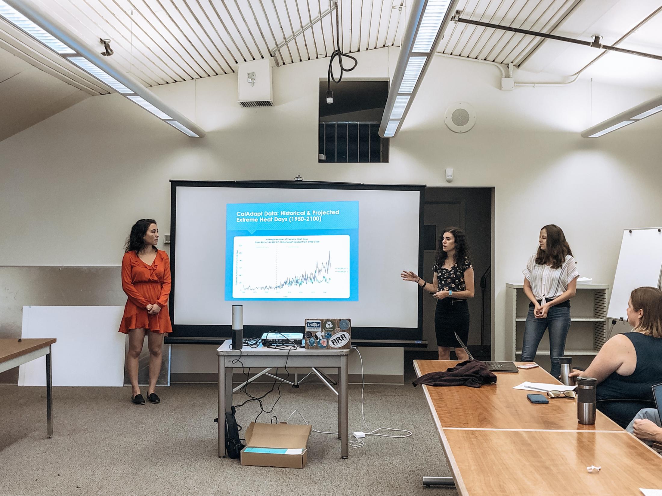 EPM students presenting their Policy Clinic project at the state capital